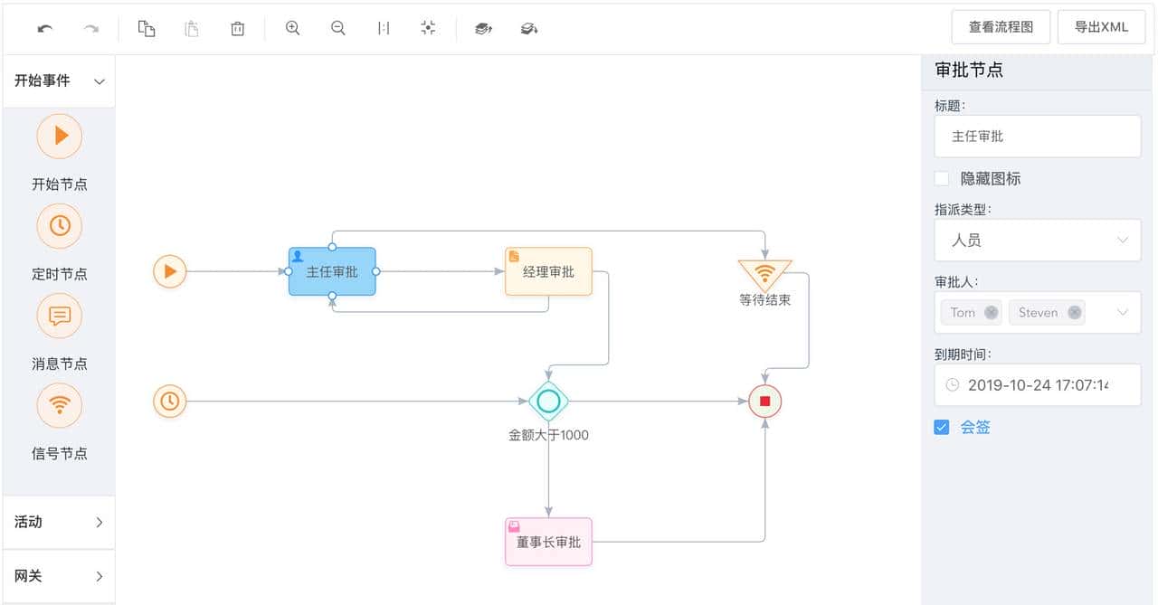 采用开源组件自主开发工作流系统