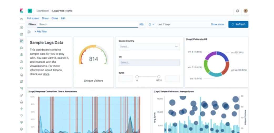 ELK日志监控平台详解(图文全面总结)