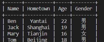 Python-推荐3个命令行上进行字符可视化输出的方法