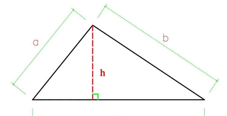 三角形面积的两种计算方法