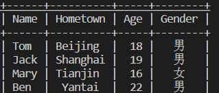 Python-推荐3个命令行上进行字符可视化输出的方法