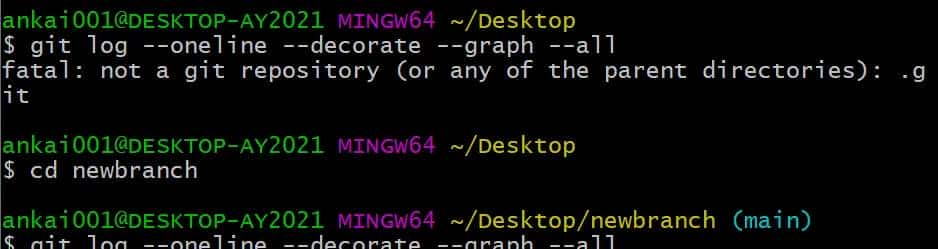 Git (13) -- Git 分支 -- 分支的新建与合并