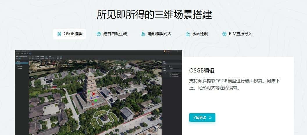GISBox:WebGIS开发者的“数字罗盘”