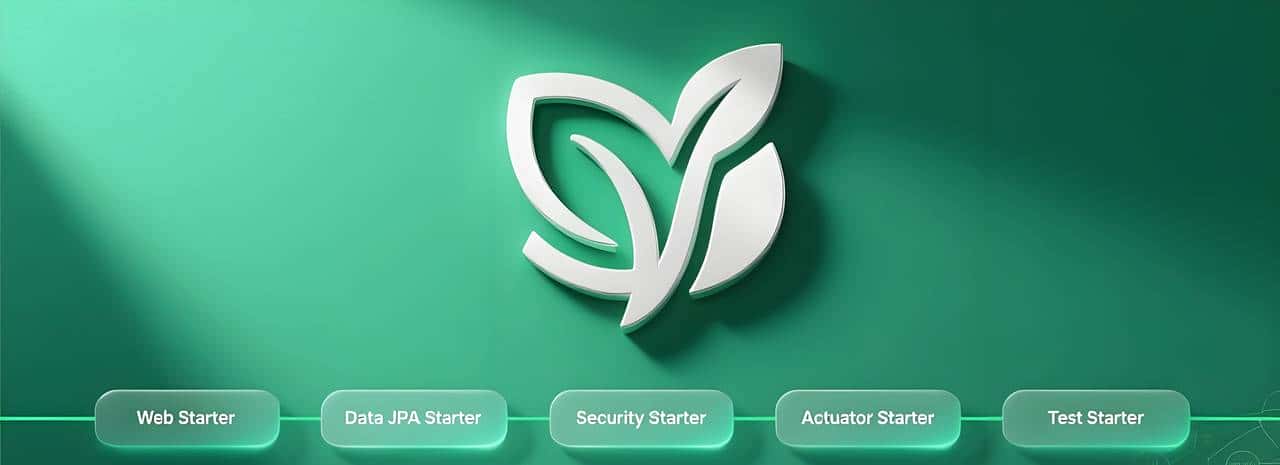 SpringBoot 十大王炸 Starter 实战:从痛点到落地解决方案