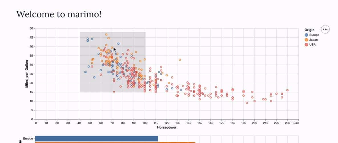 Python 潮流周刊#27：应该如何处理程序的错误？