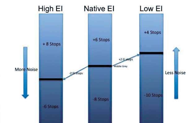 拍摄、制作、调色与下变换播出，4K纪录片《浦东传奇》前后期技术细节全解密