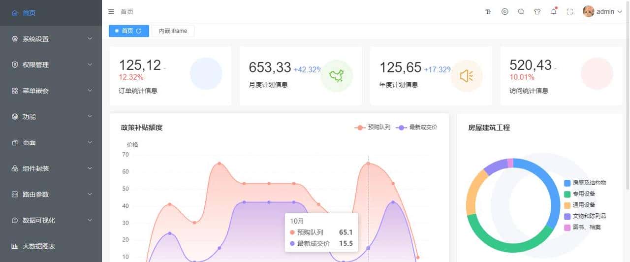 Vue3+ElementPlus 免费后台管理模板VueNextAdmin