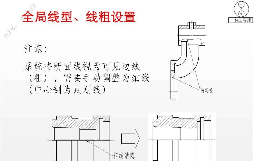 十分详细的SolidWorks课件，包含65页PPT源文件，方便学习保存