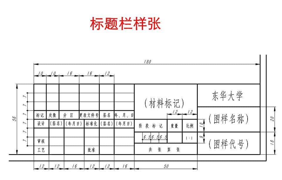 十分详细的SolidWorks课件，包含65页PPT源文件，方便学习保存