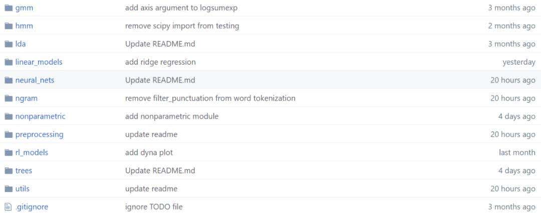 普林斯顿博士NumPy手写全部主流机器学习模型，代码超3万行