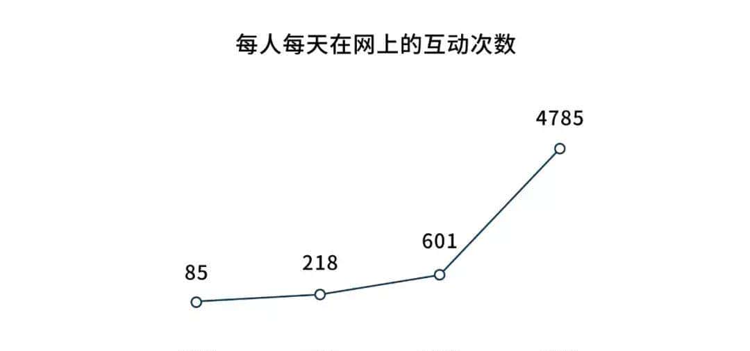 我从黑市人肉出34.6万条个人信息，多数被害者麻木不仁