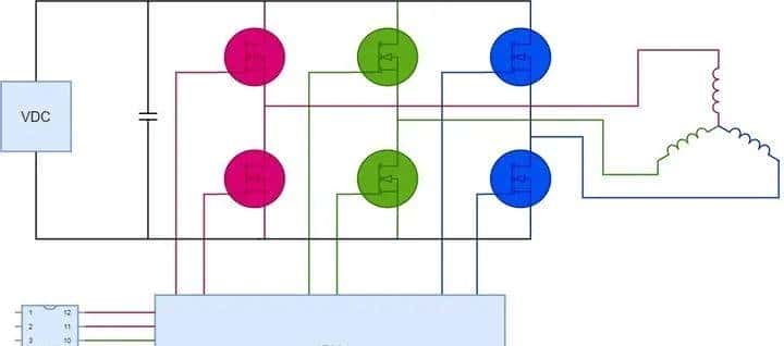 无刷直流电机的换向原理