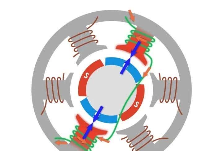无刷直流电机的换向原理