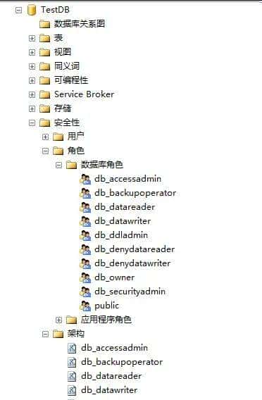 等保2.0测评：SQLServer访问控制