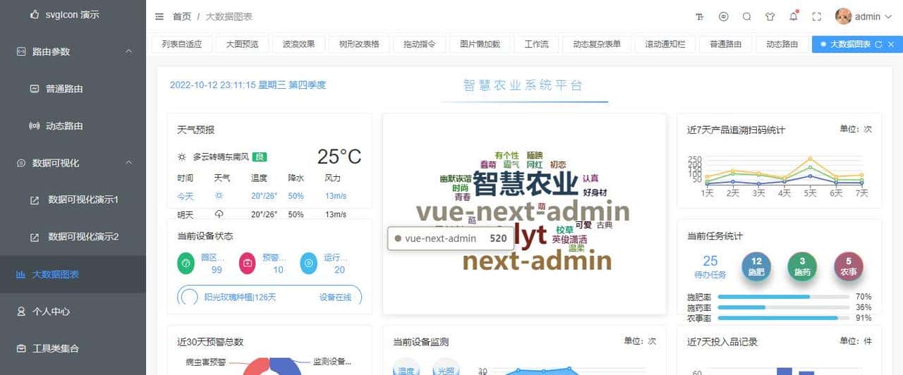 Vue3+ElementPlus 免费后台管理模板VueNextAdmin