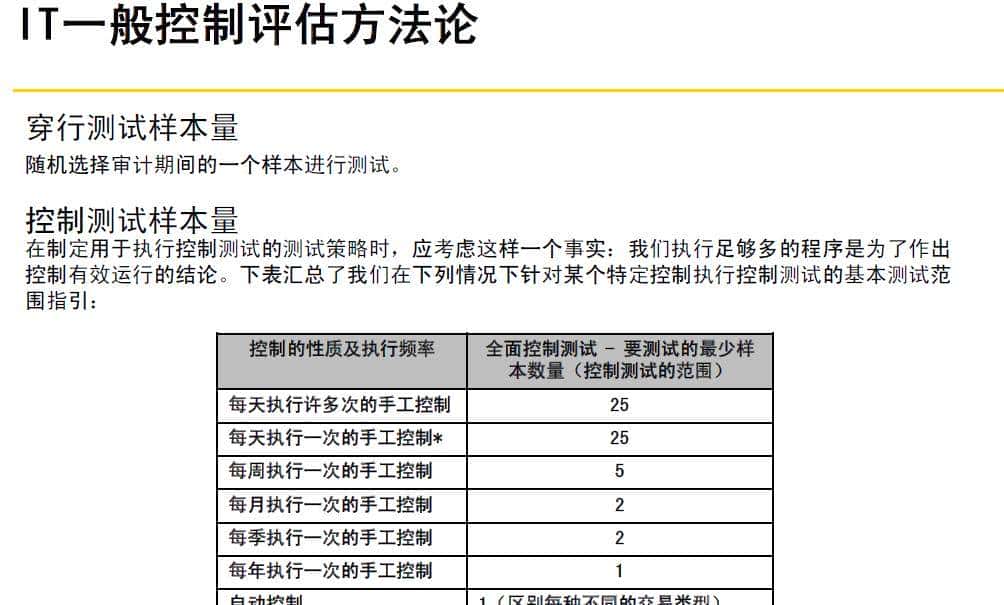 关于IPO及并购重组进行IT审计事项之操作指引（投行方法论系列）