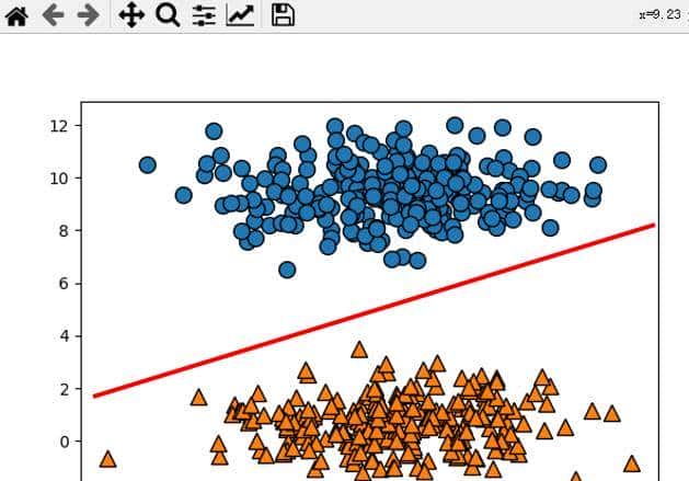 python编程之神经网络篇