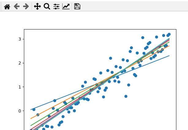 python编程之神经网络篇