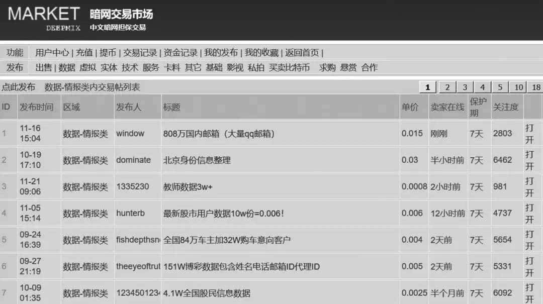 我从黑市人肉出34.6万条个人信息，多数被害者麻木不仁