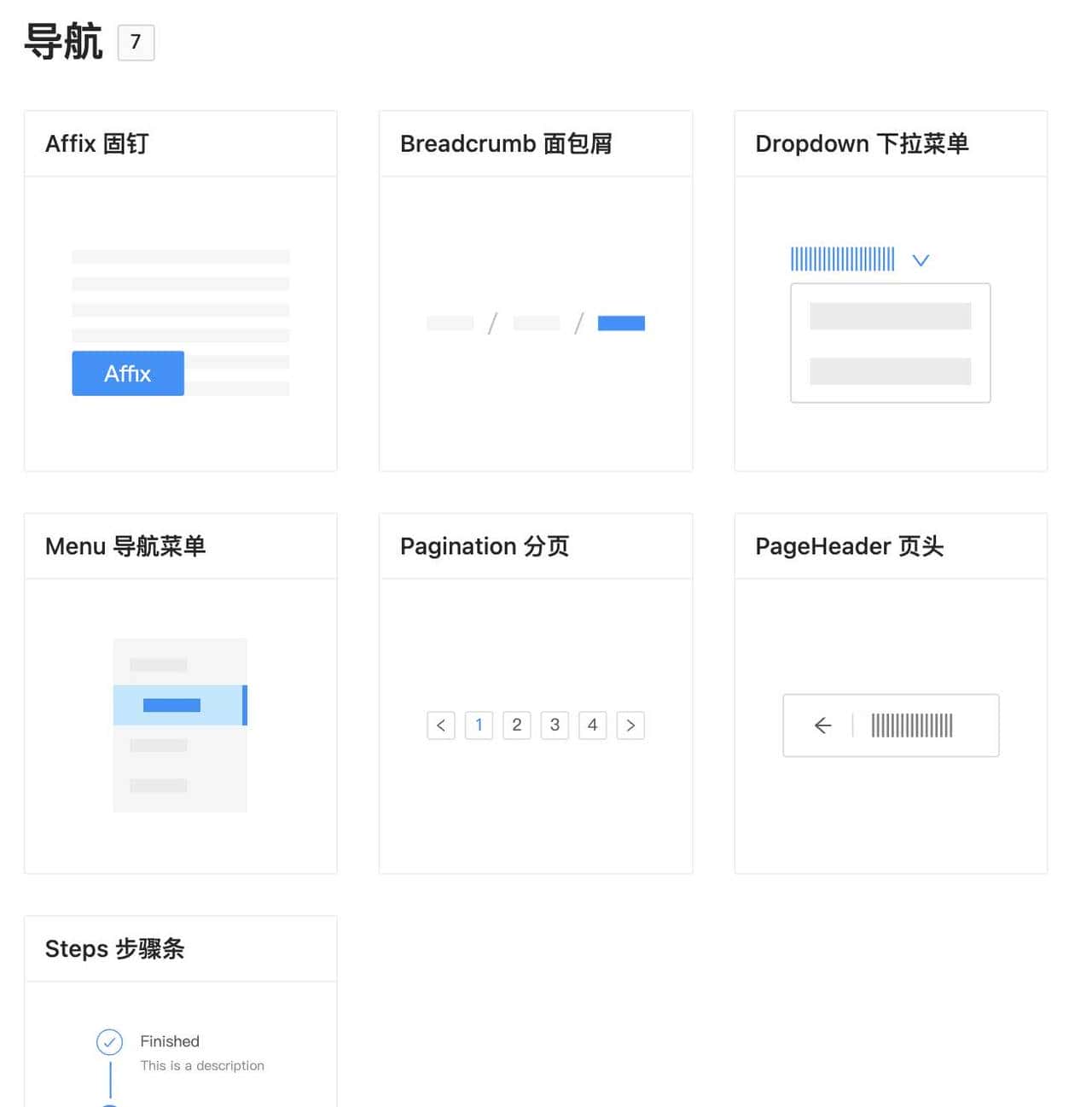 企业级中后台React UI组件库 - Ant Design
