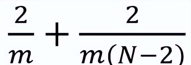 一文读懂 12种卷积方法