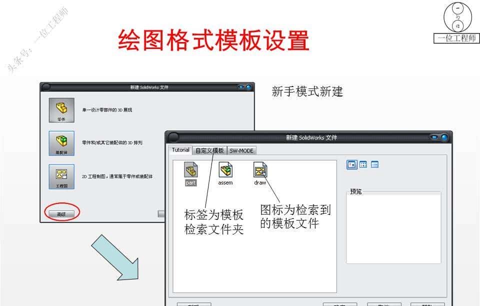 十分详细的SolidWorks课件，包含65页PPT源文件，方便学习保存