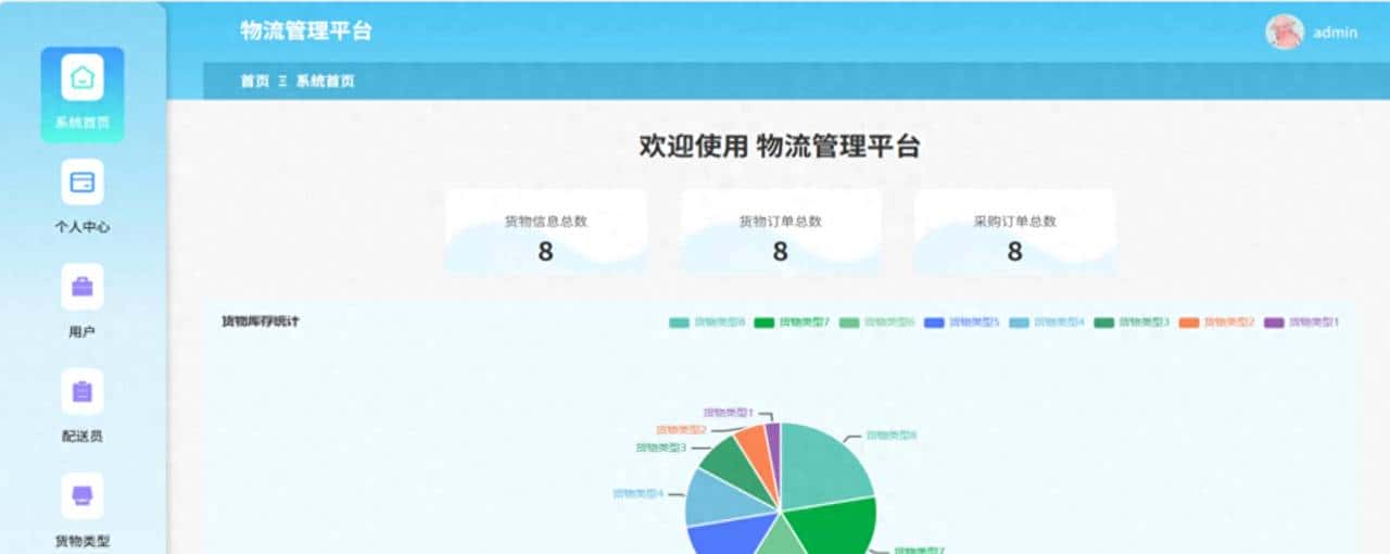 基于springboot的物流管理平台实现-计算机毕计+LW文档可免费