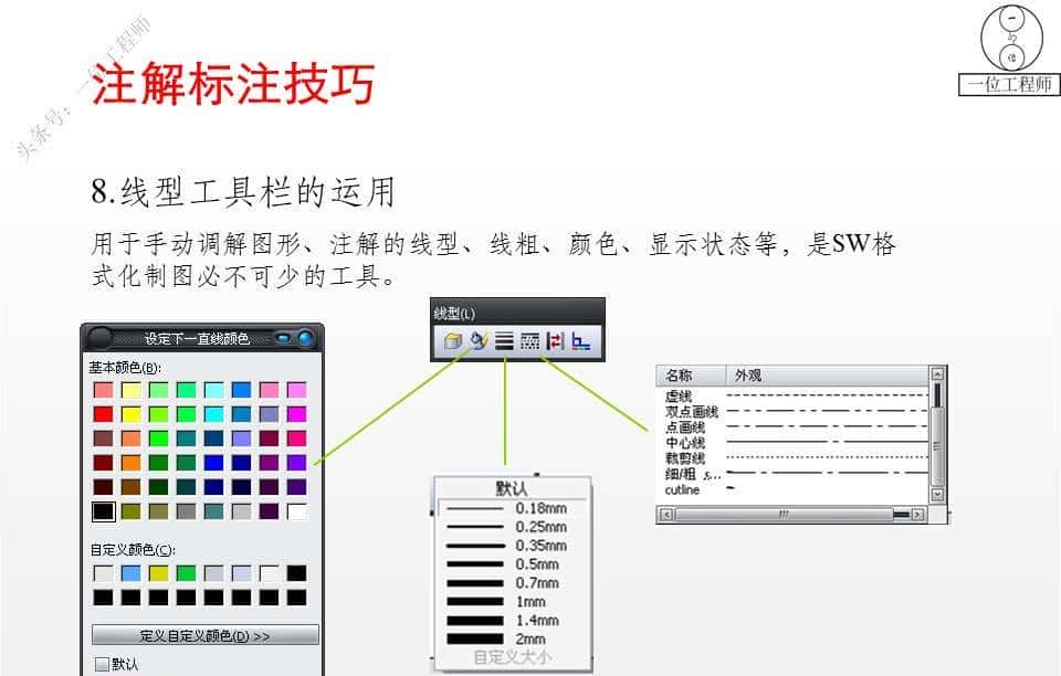 十分详细的SolidWorks课件，包含65页PPT源文件，方便学习保存
