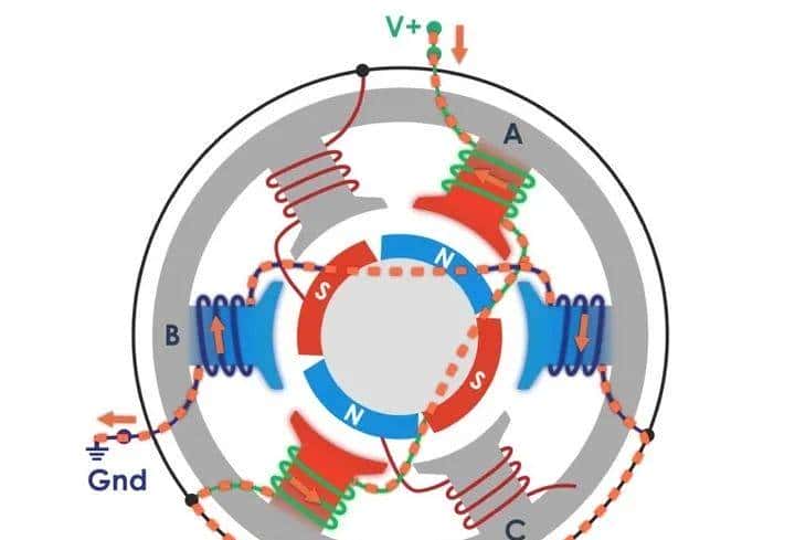 无刷直流电机的换向原理
