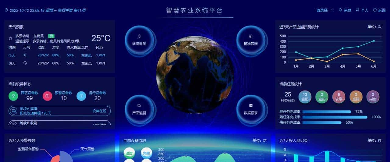 Vue3+ElementPlus 免费后台管理模板VueNextAdmin