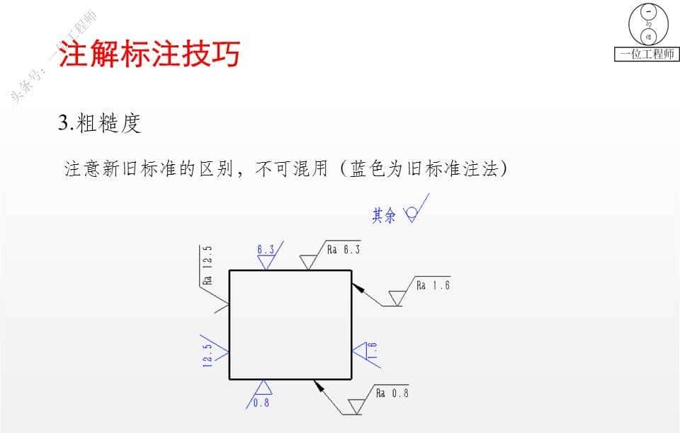 十分详细的SolidWorks课件，包含65页PPT源文件，方便学习保存