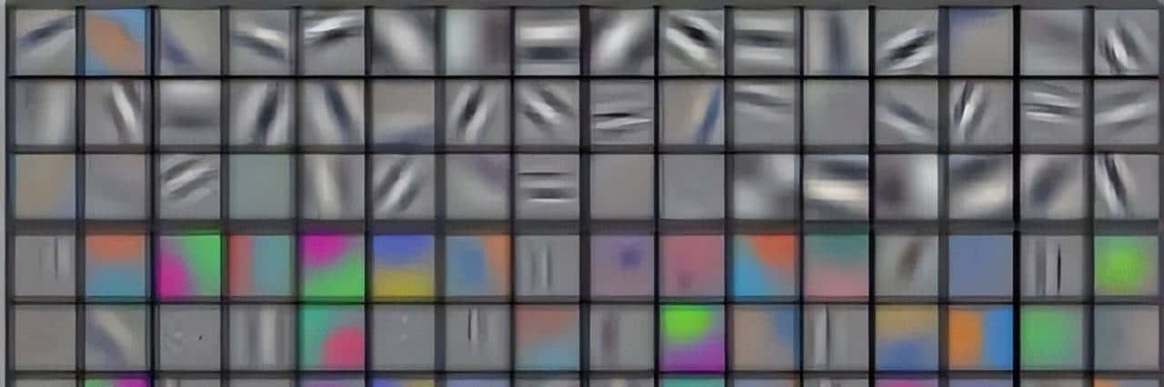 一文读懂 12种卷积方法