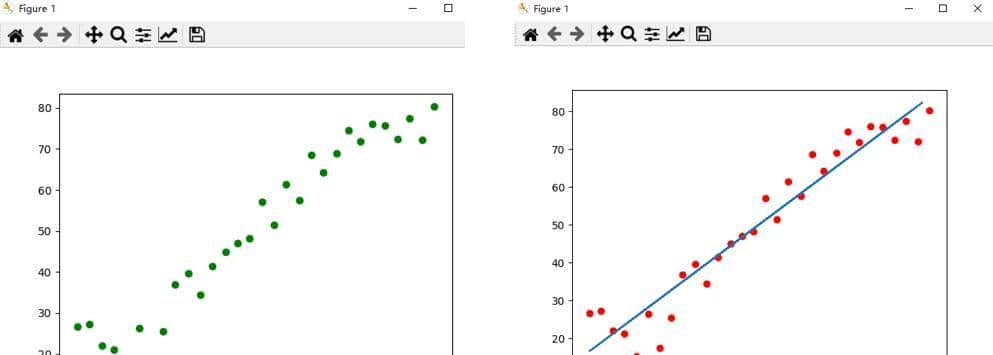 python编程之神经网络篇