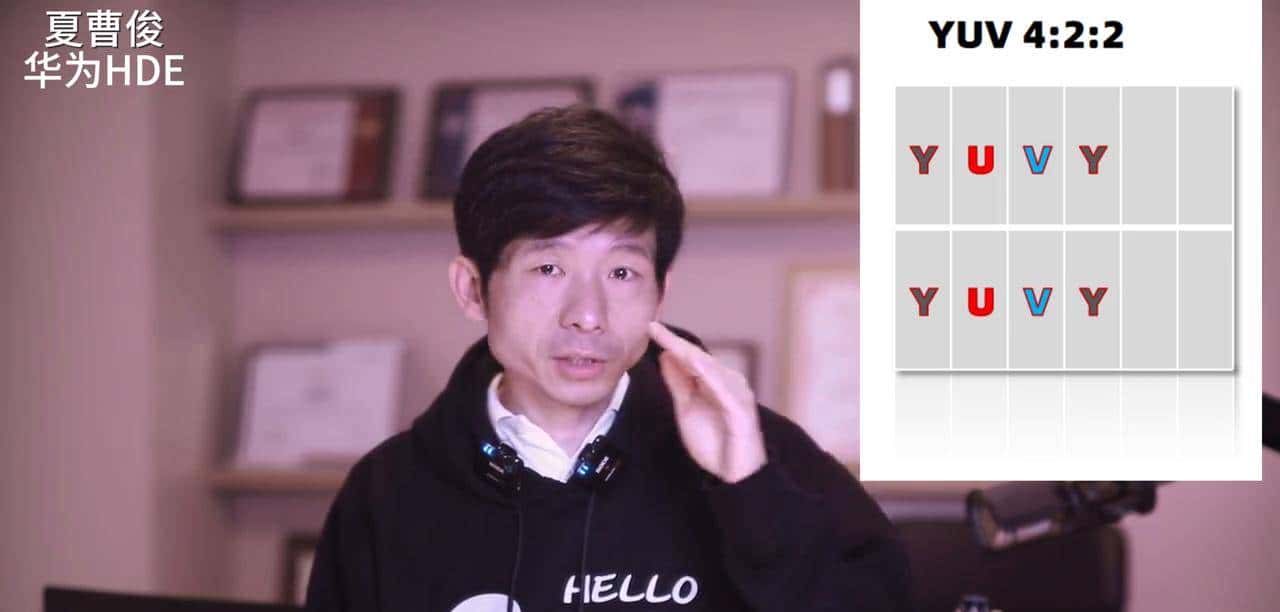 视频中的422，420，10bit，8bit究竟是什么？ 视频中的422，420