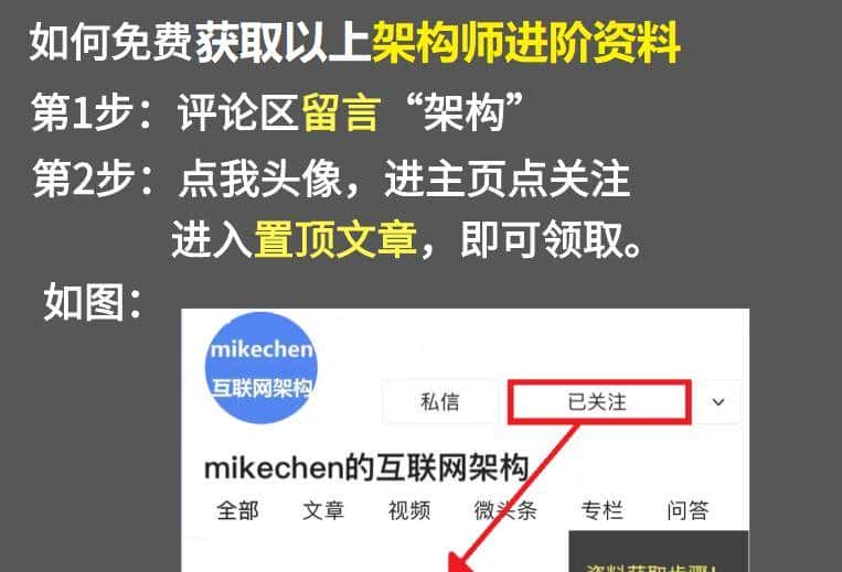 最全MySQL锁详解(含悲观+乐观锁+行锁+表锁+页锁等)