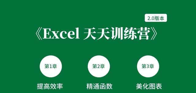excel如何快速提取不重复值？提供2个经典用法
