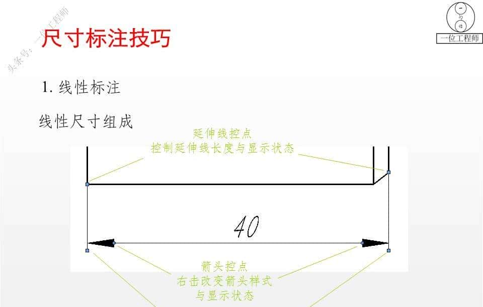 十分详细的SolidWorks课件，包含65页PPT源文件，方便学习保存