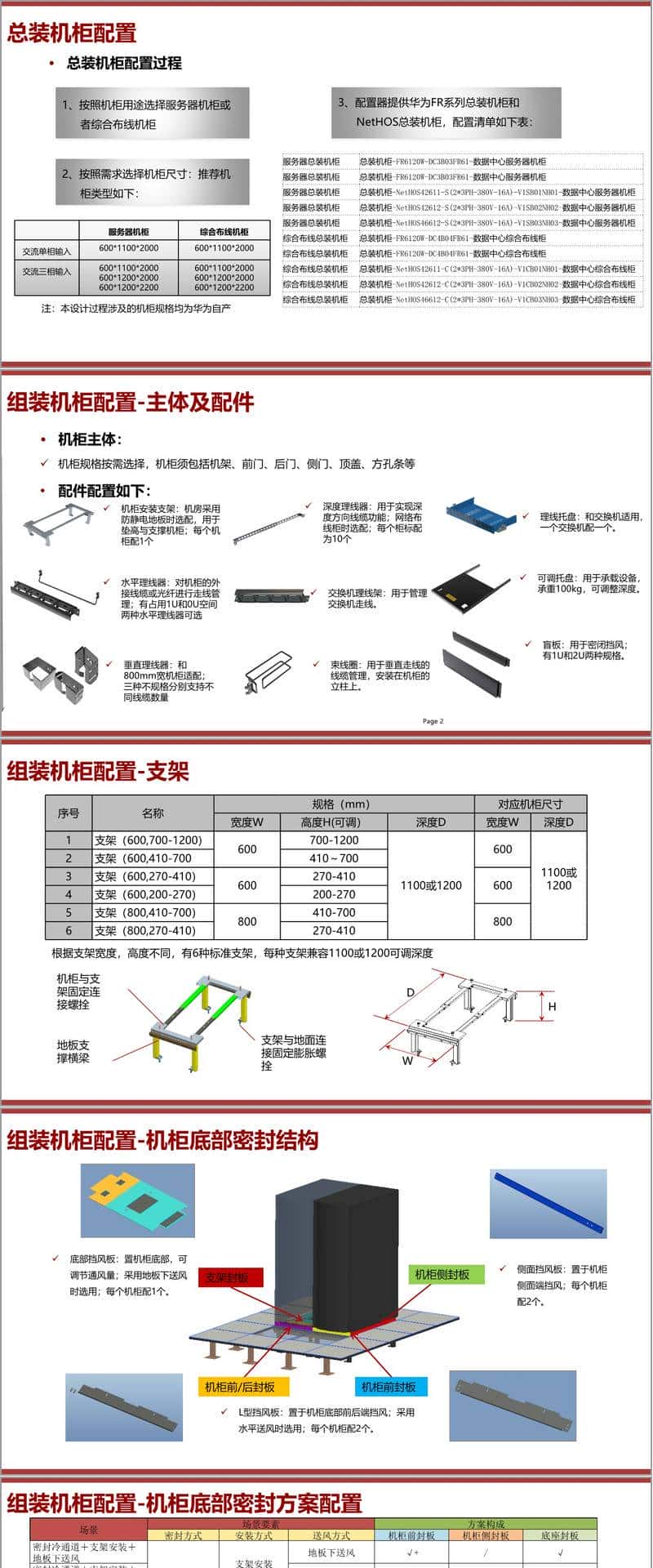 （83页PPT）智慧机房弱电智能化系统设计方案（附下载方式）