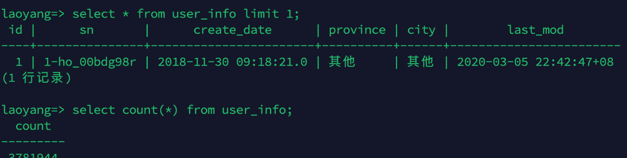 关系型数据库-PostgreSQL