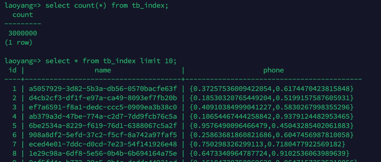 关系型数据库-PostgreSQL