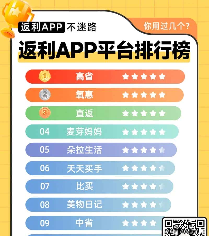 dnf拍卖行代金券怎么获得,功能有哪些