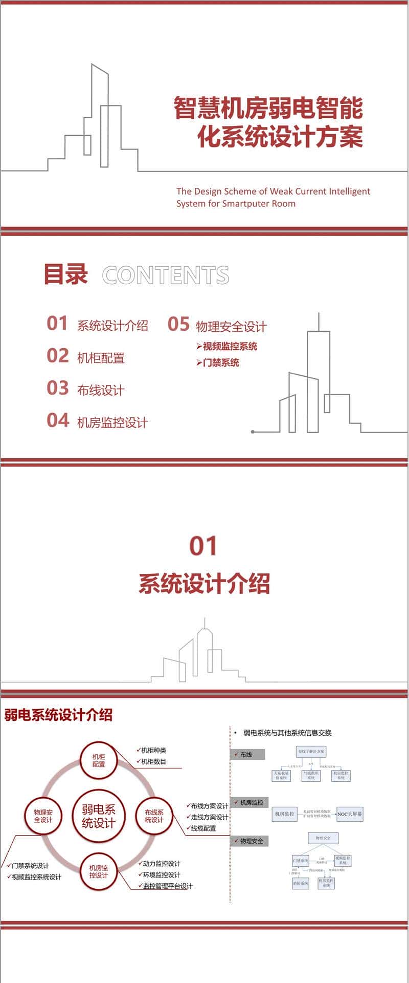 （83页PPT）智慧机房弱电智能化系统设计方案（附下载方式）