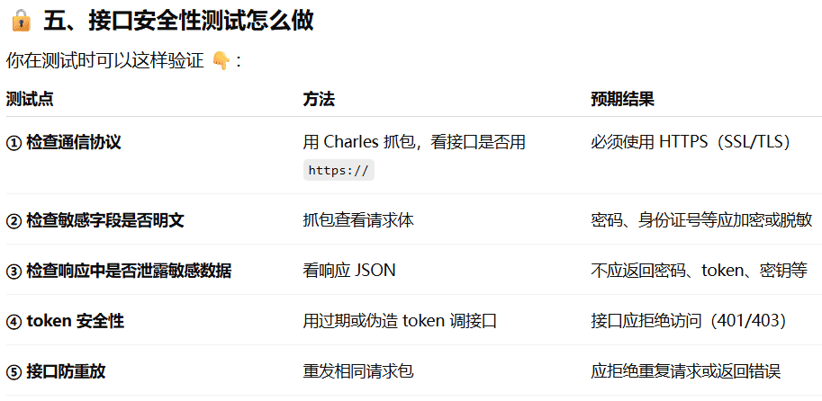 针对实习的问答