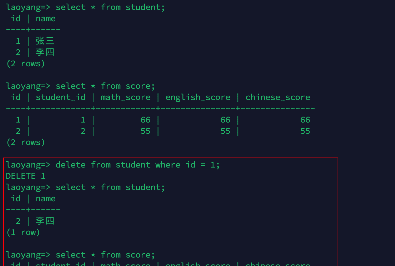 关系型数据库-PostgreSQL