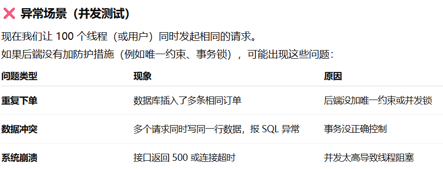 针对实习的问答