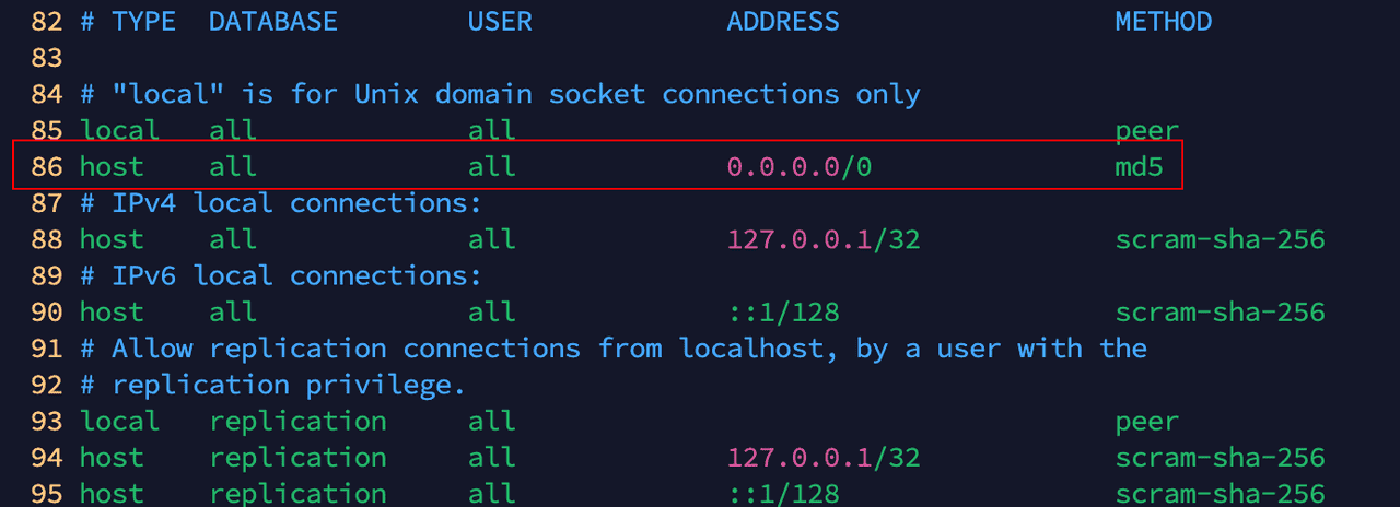 关系型数据库-PostgreSQL