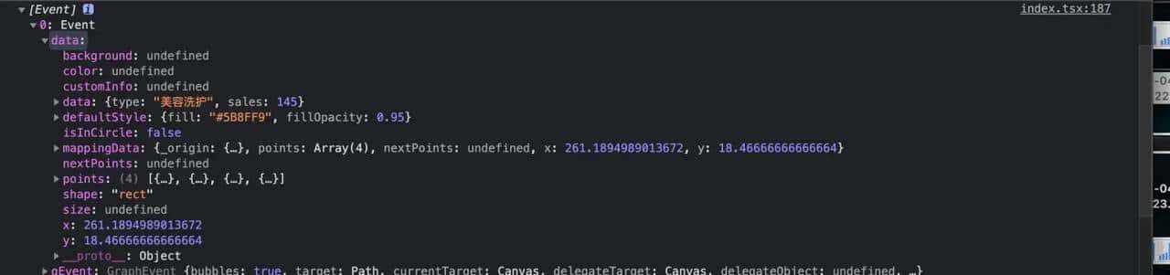 Ant Design Pro 图表（Ant Design Charts）的简单使用及监听图表的点击事件