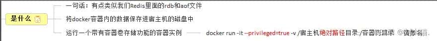 《docker基础篇：7.Docker容器数据卷》包括坑、回顾下上一讲的知识点，参数V、是什么、更干嘛、数据卷案例
