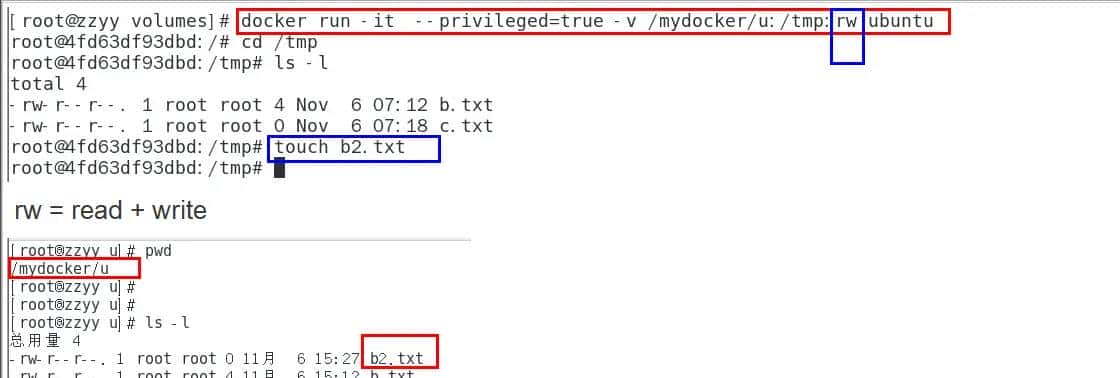 《docker基础篇：7.Docker容器数据卷》包括坑、回顾下上一讲的知识点，参数V、是什么、更干嘛、数据卷案例