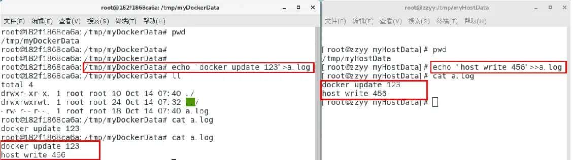 《docker基础篇：7.Docker容器数据卷》包括坑、回顾下上一讲的知识点，参数V、是什么、更干嘛、数据卷案例